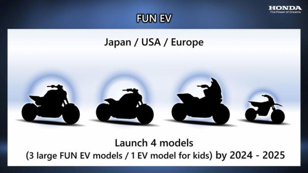 Το Honda Dax γίνεται ηλεκτρικό 